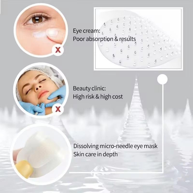 Microneedle Under Eye Patches