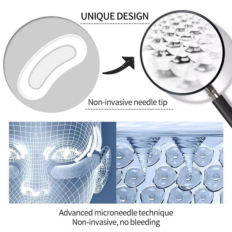 Microneedle Under Eye Patches