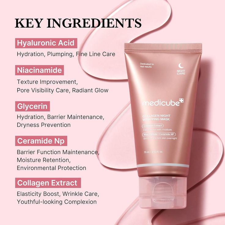 Collagen Wrapping Mask