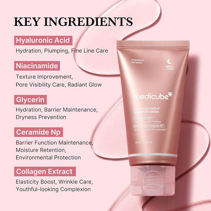 Collagen Wrapping Mask